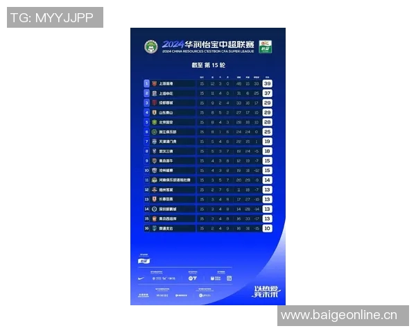 海港重返训练强度提升穆斯卡特需灵活应对后手策略